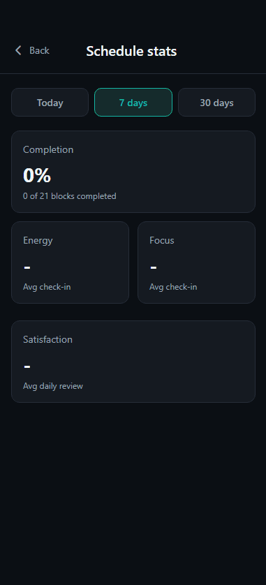 From Bug Backlog to Prioritized Execution