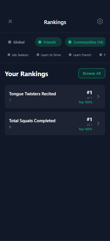 Sistema de Rankings